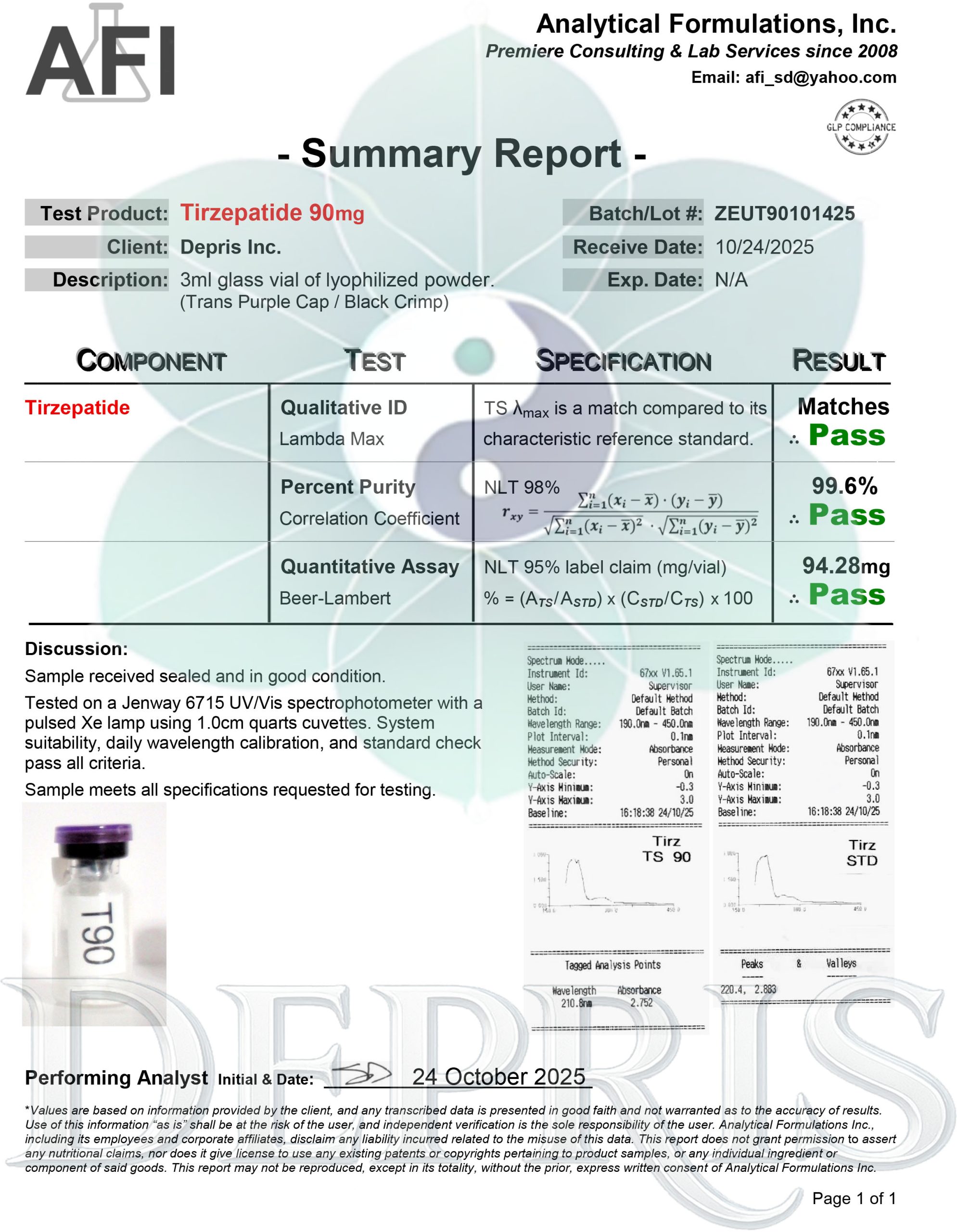 T90 - T90mg - Image 2