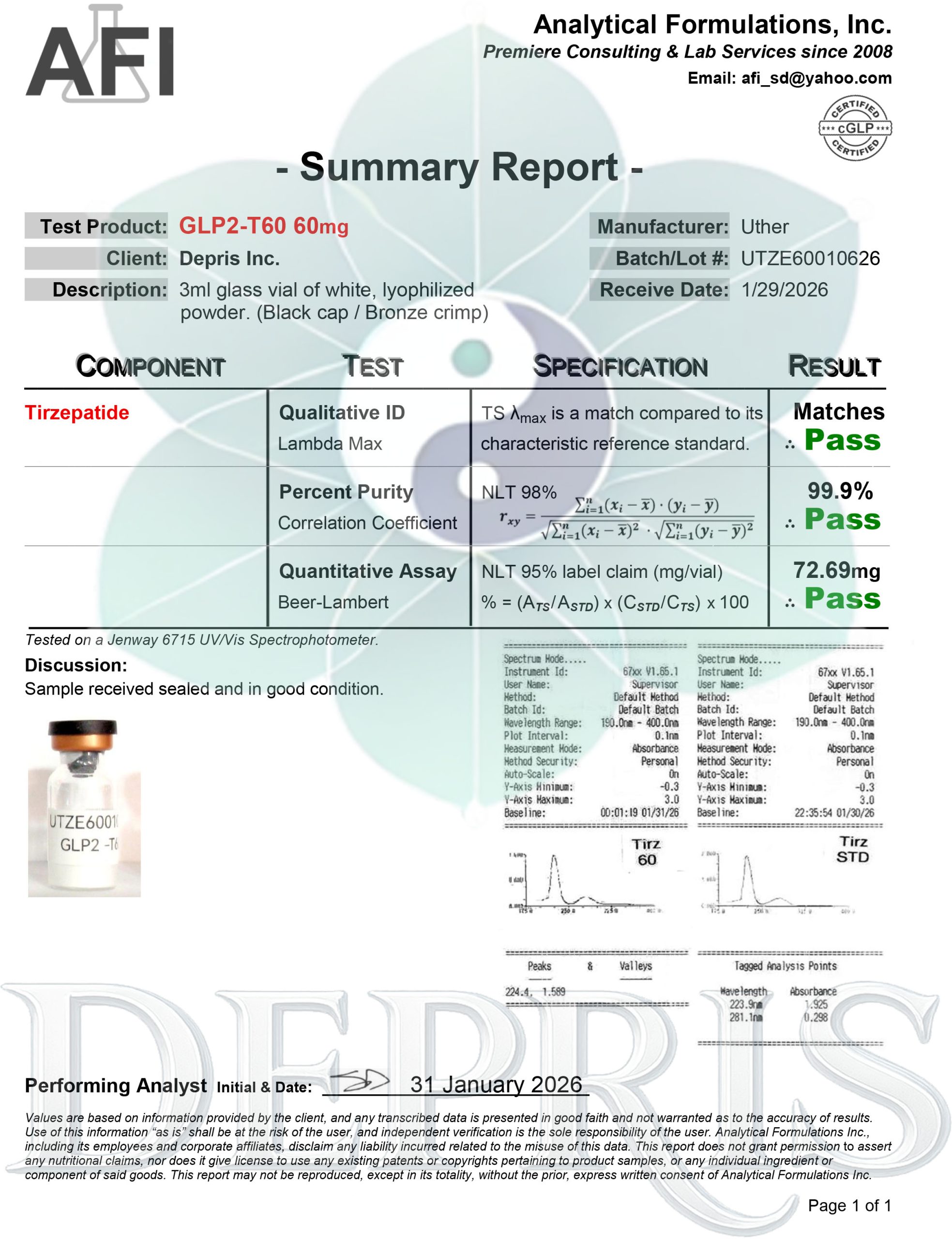 GLP-2-T - T60mg - Image 2